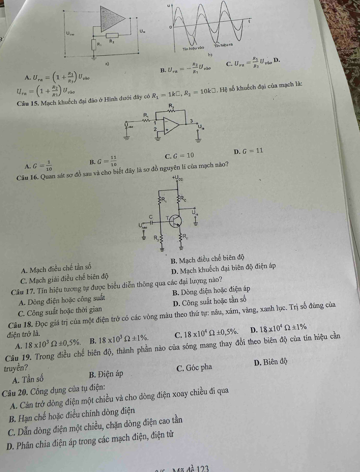 U_v
Un
2
R_2
R
I
a)
B. U_ra=-frac R_2R_1U_vao C. U_ra=frac R_1R_2U_vaoD.
A. U_ra=(1+frac R_1R_2)U_vao
U_ra=(1+frac R_2R1)U_vao
Câu 15. Mạch khuếch đại đảo ở Hình dưới đây có R_1=1k□ ,R_2=10k□. Hệ số khuếch đại của mạch là:
R_2
R_1
1
3
2
U_n
= =
C.
A. G= 1/10  B. G= 11/10  G=10 D. G=11
Câu 16. Quan sát sơ đồ sau và cho biết đây là sơ đồ nguyên lí của mạch nào?
A. Mạch điều chế tần số B. Mạch điều chế biên độ
C. Mạch giải điều chế biên độ D. Mạch khuếch đại biên độ điện áp
Câu 17. Tín hiệu tương tự được biểu diễn thông qua các đại lượng nào?
A. Dòng điện hoặc công suất B. Dòng điện hoặc điện áp
C. Công suất hoặc thời gian D. Công suất hoặc tần số
Câu 18. Đọc giá trị của một điện trở có các vòng màu theo thứ tự: nâu, xám, vàng, xanh lục. Trị số đúng của
điện trở là. C. 18* 10^4Omega ± 0,5% . D. 18* 10^4Omega ± 1%
A. 18* 10^3Omega ± 0,5% . B. 18* 10^3Omega ± 1% .
Câu 19. Trong điều chế biên độ, thành phần nào của sóng mang thay đổi theo biên độ của tín hiệu cần
D. Biên độ
truyền? C. Góc pha
A. Tần số B. Điện áp
Câu 20. Công dụng của tụ điện:
A. Cản trở dòng điện một chiều và cho dòng điện xoay chiều đi qua
B. Hạn chế hoặc điều chỉnh dòng điện
C. Dẫn dòng điện một chiều, chặn dòng điện cao tần
D. Phân chia điện áp trong các mạch điện, điện tử
1 đ ề 123