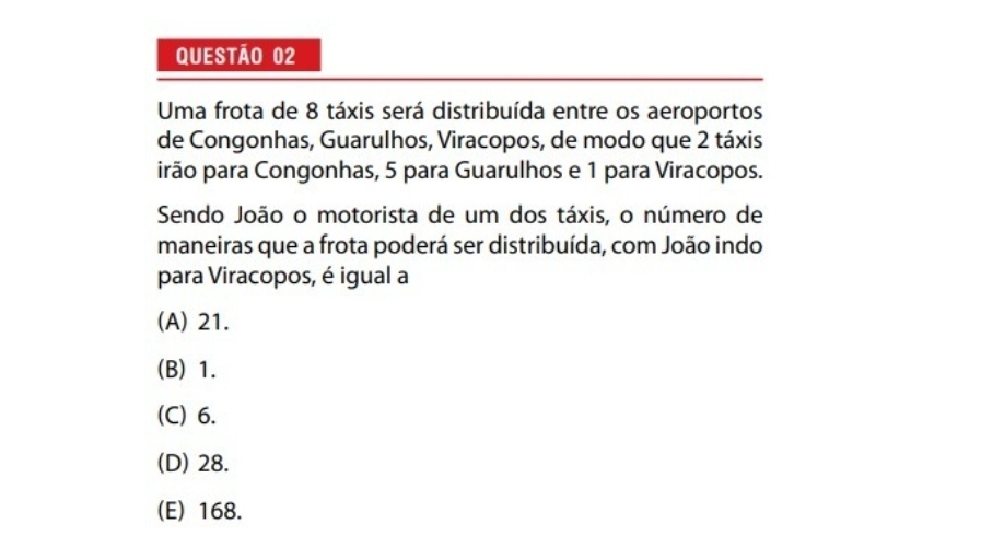 Uma frota de 8 táxis será distribuída entre os aeroportos
de Congonhas, Guarulhos, Viracopos, de modo que 2 táxis
irão para Congonhas, 5 para Guarulhos e 1 para Viracopos.
Sendo João o motorista de um dos táxis, o número de
maneiras que a frota poderá ser distribuída, com João indo
para Viracopos, é igual a
(A) 21.
(B) 1.
(C) 6.
(D) 28.
(E) 168.