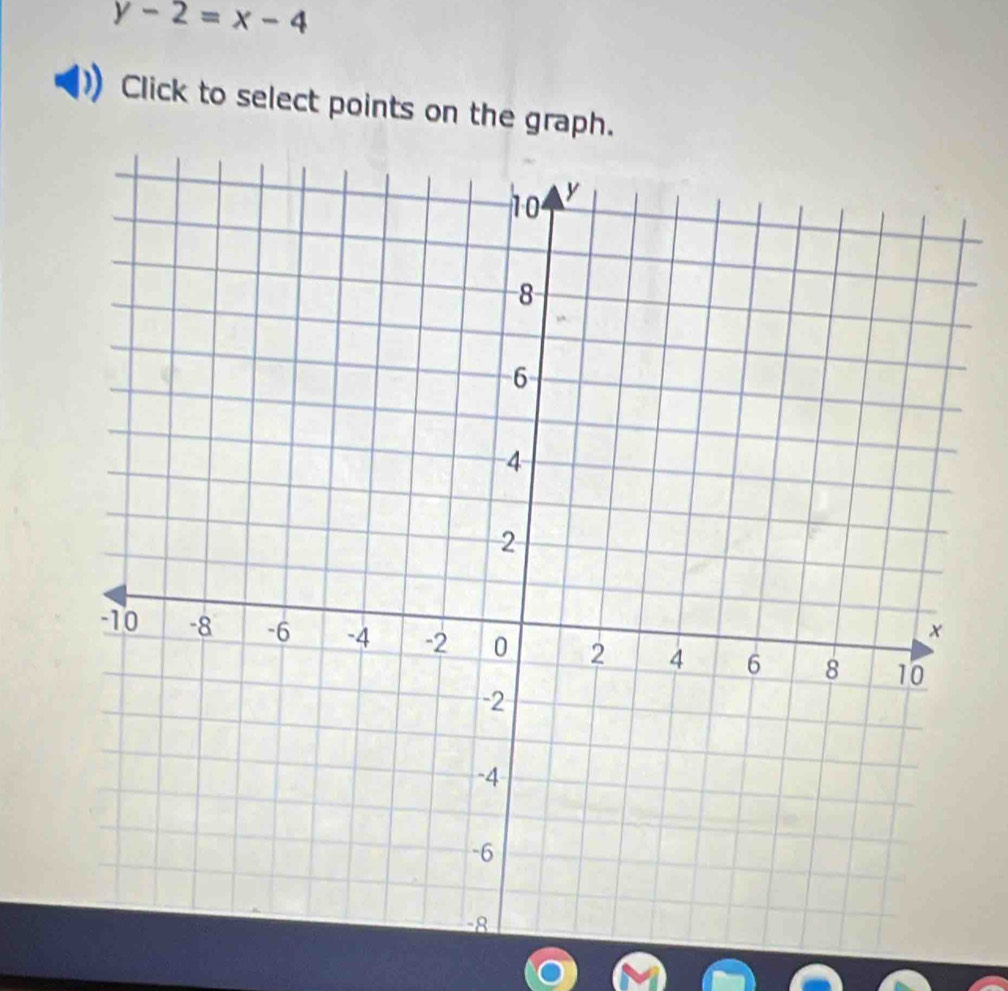 y-2=x-4
Click to select points on the graph.