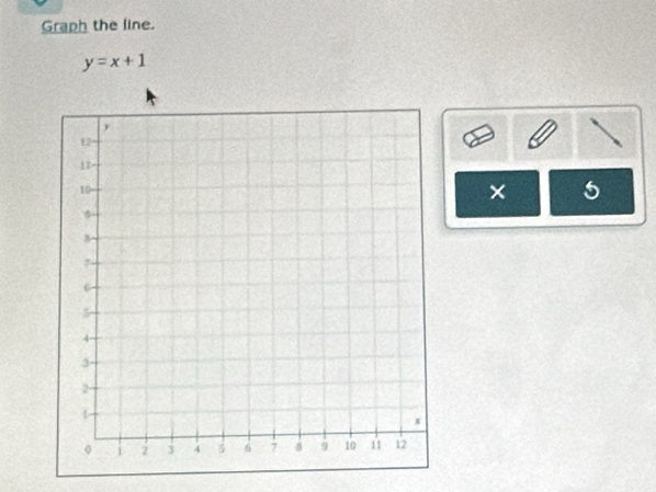 Graph the line.
y=x+1
× 5