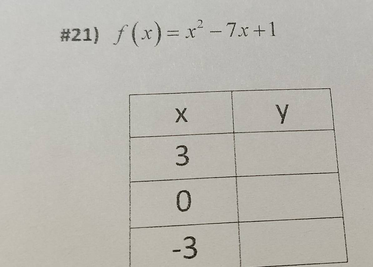 #21) f(x)=x^2-7x+1