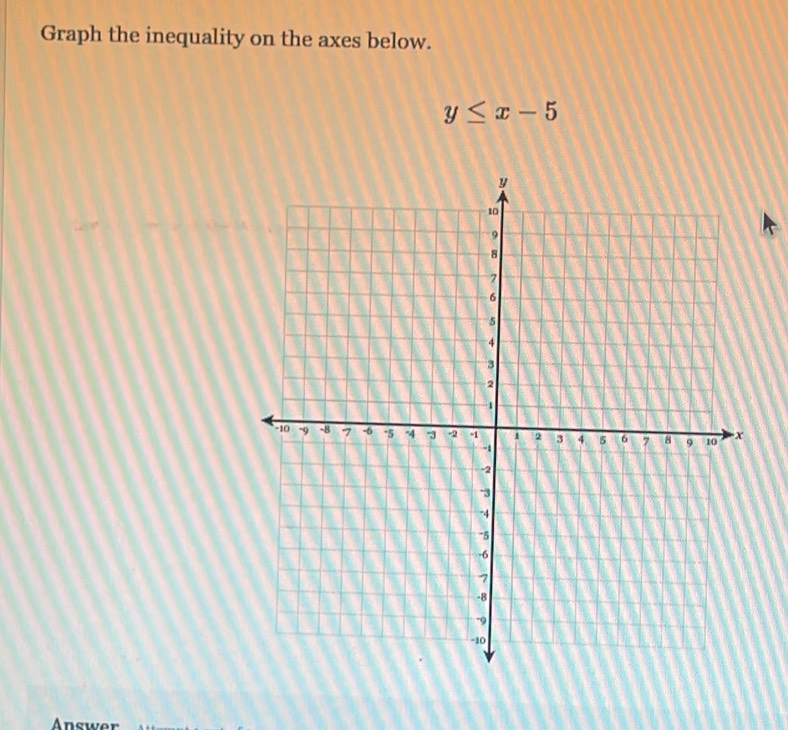 Graph the inequality on the axes below.
y≤ x-5
Answer