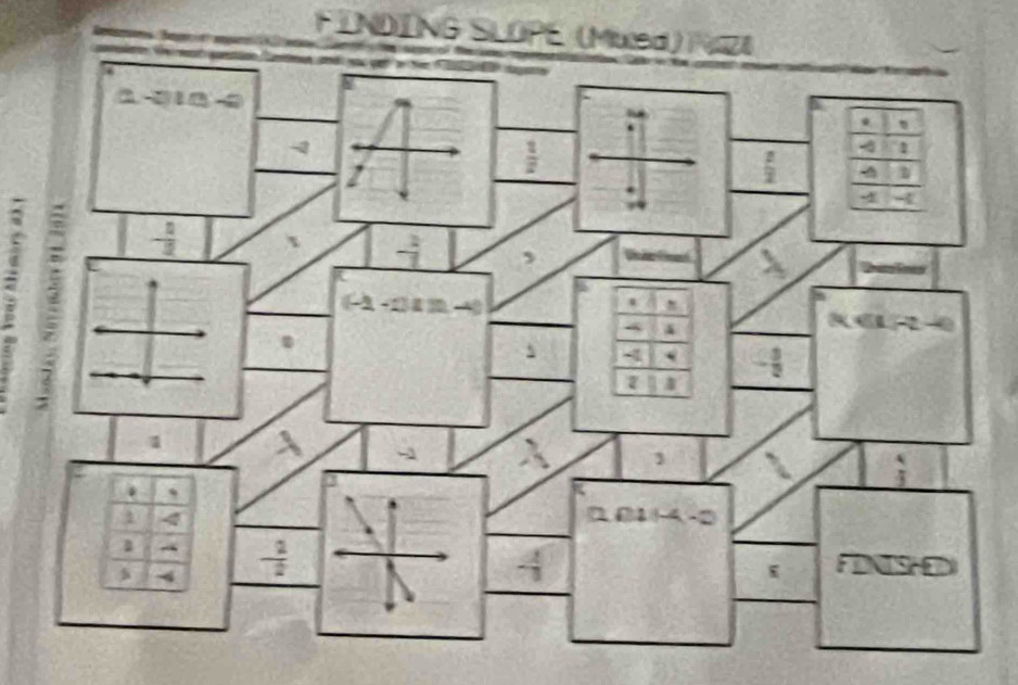 FINDING SLOPE (Mued) NNGZ6