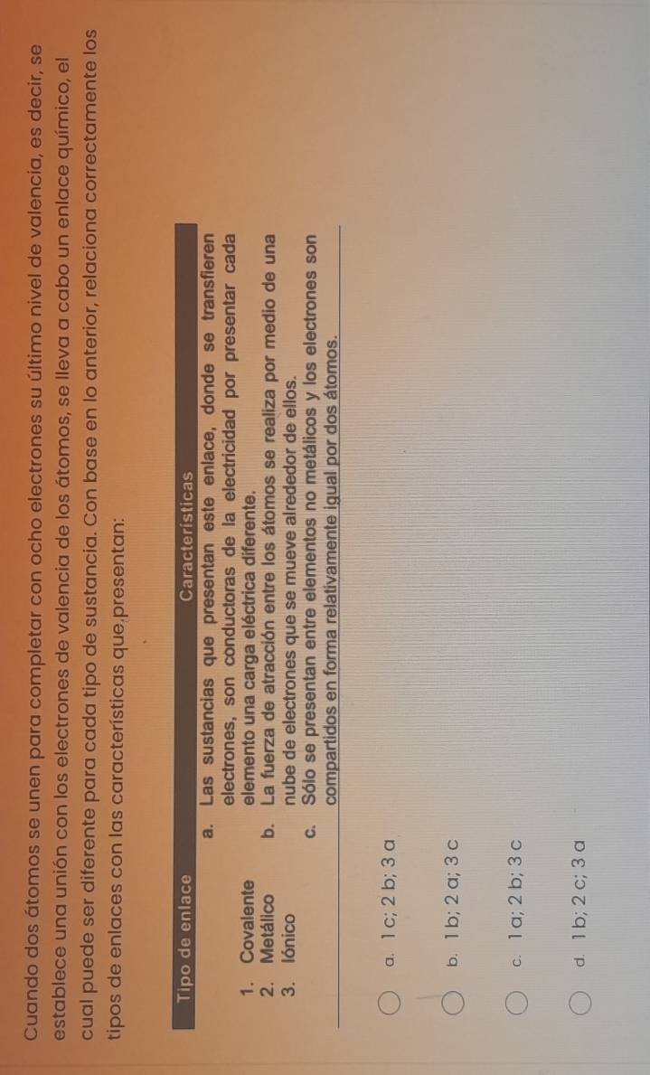 Cuando dos átomos se unen para completar con ocho electrones su último nivel de valencia, es decir, se
establece una unión con los electrones de valencia de los átomos, se lleva a cabo un enlace químico, el
cual puede ser diferente para cada tipo de sustancia. Con base en lo anterior, relaciona correctamente los
tipos de enlaces con las características que presentan:
a. 1 c; 2 b; 3 a
b. 1 b; 2 a; 3 c
c. 1 a; 2 b; 3 c
d. 1 b; 2 c; 3 a