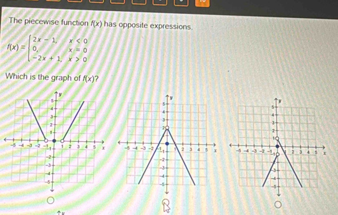 The piecewise function f(x) has opposite expressions.
f(x)=beginarrayl 2x-1,x<0 0,x=0 -2x+1,x>0endarray.
Which is the graph of f(x) ?
` y
5
4
3
2
-5 -4 -3 -2 11 1 2 3 4 5 x
-2
-3
-4
-5
w