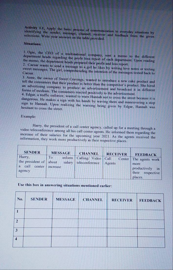 Activity 1.1, Apply the basic process of communication to everyday situations by 
identifying the sender, message, channel, receiver and feedback from the given 
selections. Write your answers on the table provided 
Situations: 
1. Ogie, the CEO of a multinational company, sent a memo to the different 
department heads regarding the profit loss report of each department. Upon reading 
the memo, the department heads prepared their profit and loss report 
2. Caesar wants to send a message to a girl he likes by writing love notes or texting 
sweet messages. The girl, comprehending the intention of the messages texted back to 
Caesar. 
3. Anne, the owner of Sweet Cravings, wanted to introduce a new cake product and 
tell the consumers that their product is better than the competitor’s product. She hired 
an advertising company to produce an advertisement and broadcast it in different 
forms of medium. The consumers reacted positively to the advertisement. 
4. Edgar, a traffic enforcer, wanted to warn Hannah not to cross the street because it is 
dangerous. He makes a sign with his hands by waving them and maneuvering a stop 
sign to Hannah. Upon realizing the warning being given by Edgar, Hannah was 
hesitant to cross the street. 
Example: 
Harry, the president of a call center agency, called up for a meeting through a 
video teleconference among all his call center agents. He informed them regarding the 
increase of their salaries for the upcoming year 2021. As the agents received the 
information, they work more productively in their respective places. 
Use this box in answering situations mentioned earlier: