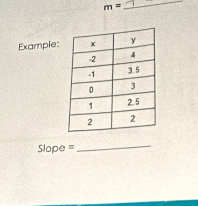 m=
_ 
Example: 
=lope = 
_