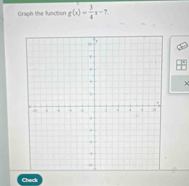 Graph the function g(x)= 3/4 x-7. 
ix 
× 
Check