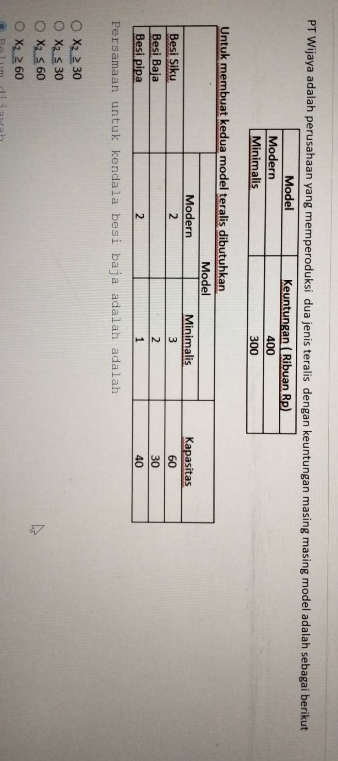 PT Wijaya adalah perusahaan yang memperoduksi dua jenis teralis dengan keuntungan masing masing model adalah sebagai berikut
Untuk membuat kedua model teralis dibutuhkan
Persamaan untuk kendala besi baja adalah adalah
X_2≥ 30
X_2≤ 30
X_2≤ 60
X_2≥ 60
Belum diiawa b