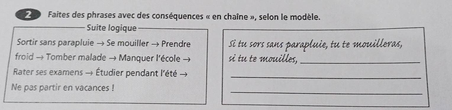 2 0 Faites des phrases avec des conséquences « en chaîne », selon le modèle. 
Suite logique 
Sortir sans parapluie → Se mouiller → Prendre Si tu sors sans parapluie, tu te mouilleras, 
froid → Tomber malade → Manquer l'école si tu te mouilles,_ 
Rater ses examens → Étudier pendant l'été _ 
Ne pas partir en vacances ! 
_