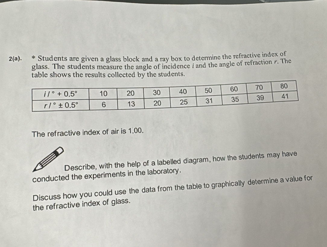 2(a). * Students are given a glass block and a ray box to determine the refractive index of
glass. The students measure the angle of incidence / and the angle of refraction /. The
table shows the results collected by the students.
The refractive index of air is 1.00.
Describe, with the help of a labelled diagram, how the students may have
conducted the experiments in the laboratory.
Discuss how you could use the data from the table to graphically determine a value for
the refractive index of glass.