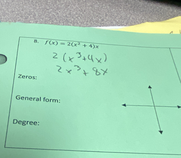 f(x)=2(x^2+4)x
Zeros: 
General form: 
Degree: