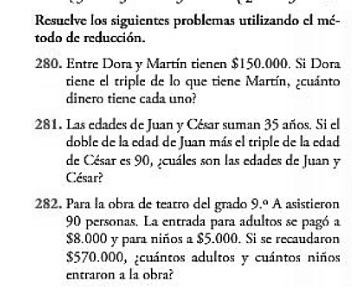 Resuelve los siguientes problemas utilizando el mé- 
todo de reducción. 
280. Entre Dora y Martín tienen $150.000. Si Dora 
tiene el triple de lo que tiene Martín, ¿cuánto 
dinero tiene cada uno? 
281. Las edades de Juan y César suman 35 años. Si el 
doble de la edad de Juan más el triple de la edad 
de César es 90, ¿cuáles son las edades de Juan y 
César? 
282. Para la obra de teatro del grado 9.º A asistieron
90 personas. La entrada para adultos se pagó a
$8.000 y para niños a $5.000. Si se recaudaron
$570.000, ¿cuántos adultos y cuántos niños 
entraron a la obra?