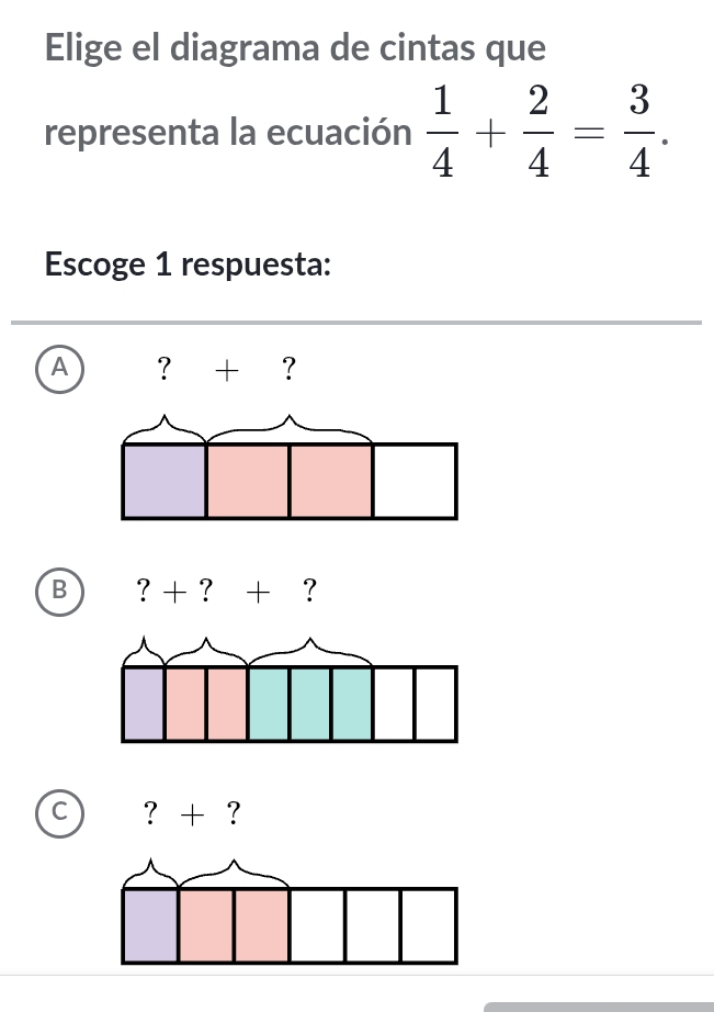 Elige el diagrama de cintas que
representa la ecuación  1/4 + 2/4 = 3/4 . 
Escoge 1 respuesta:
A ？ + ？
B ?+ ? + ?
C ? + ?