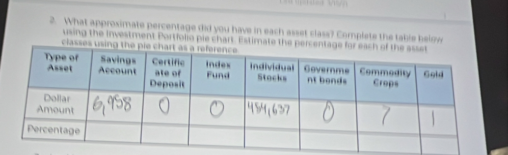 What approximate percentage did you have in each asset class? Complete the table below 
using the Investment Portfolio pie chart. Estimate the percen 
classes u sin