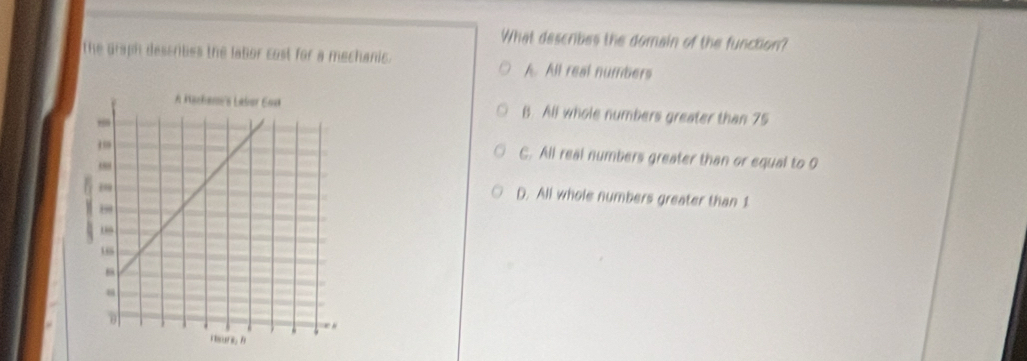 What describes the domain of the function?
the graph describes the labor cost for a mechanic. A. All real numbers
B. All whole numbers greater than 75
C. All real numbers greater than or equal to O
D. All whole numbers greater than 1