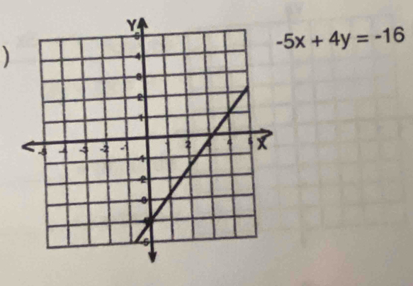 -5x+4y=-16
)