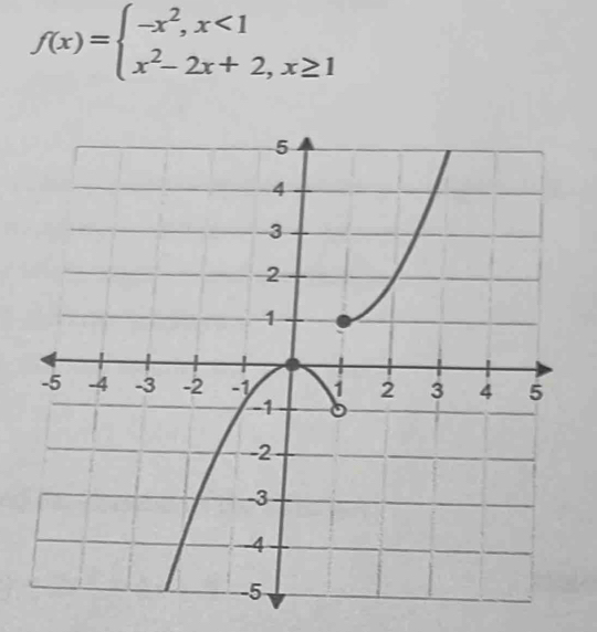 f(x)=beginarrayl -x^2,x<1 x^2-2x+2,x≥ 1endarray.