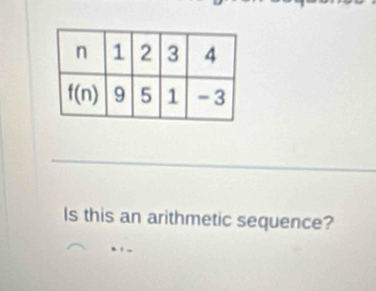 Is this an arithmetic sequence?