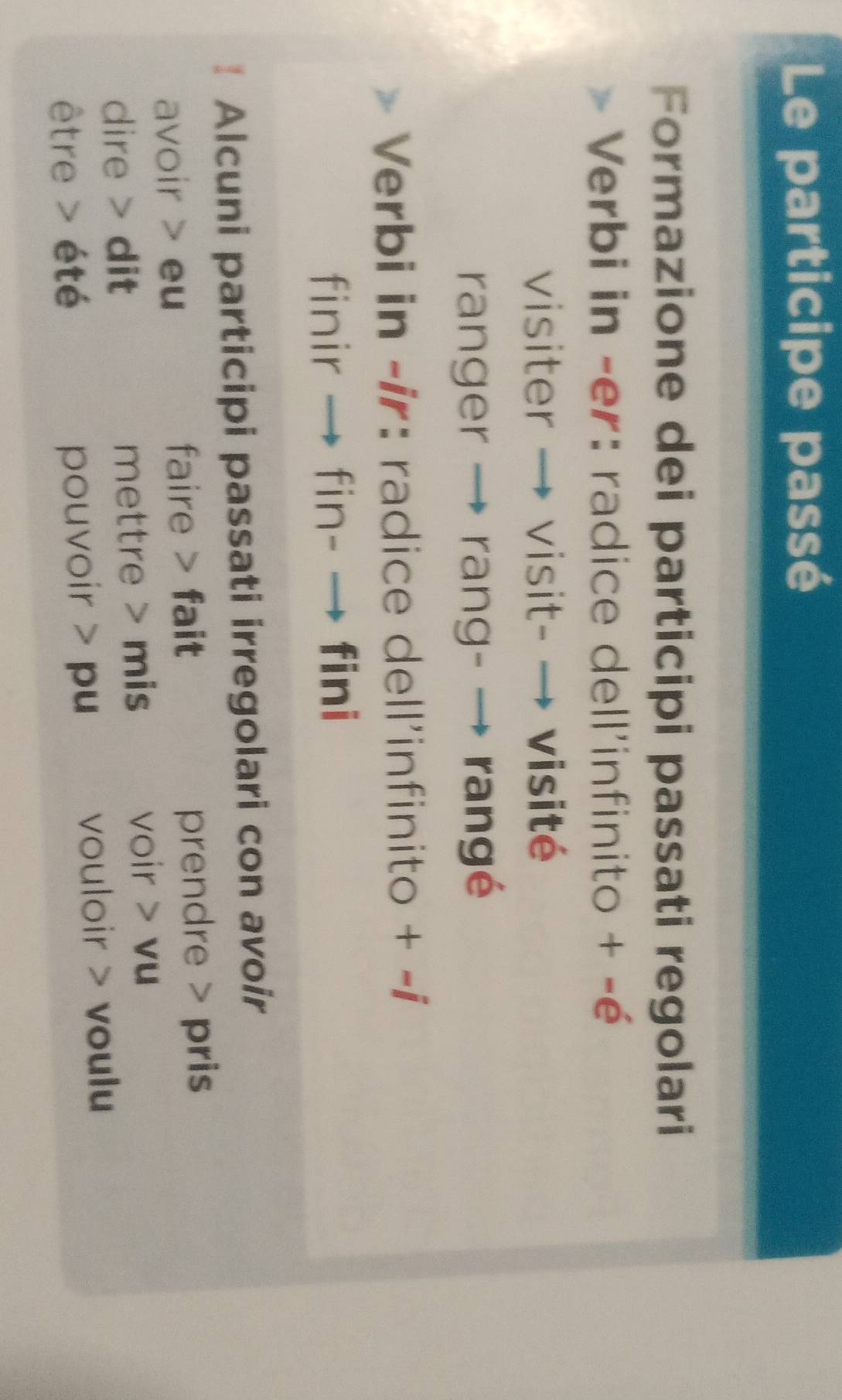 Le participe passé 
Formazione dei participi passati regolari 
Verbi in -er: radice dell'infinito + -é 
visiter → visit- → visité 
ranger → rang- → rangé 
Verbi in -ír: radice dell'infinito + -i 
finir → fin- → fini 
! Alcuni participi passati irregolari con avoir 
avoir > eu faire > fait prendre > pris 
dire > dit mettre > mis voir > vu 
être > été pouvoir > pu vouloir > voulu