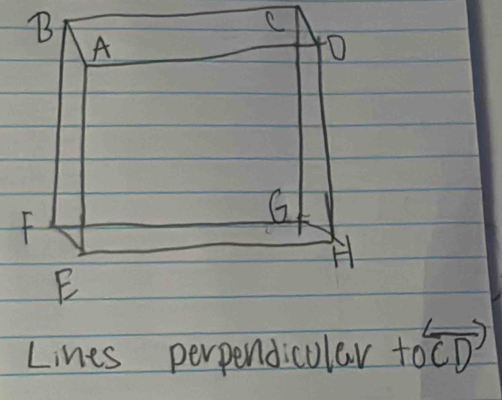 Lines perpendicular to overleftrightarrow CD