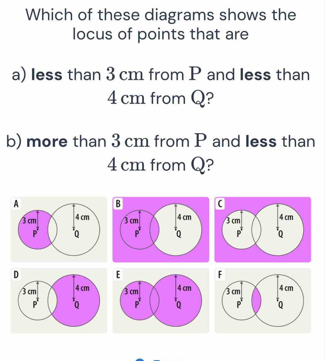 Which of these diagrams shows the 
locus of points that are 
a) less than 3 cm from P and less than
4 cm from Q? 
b) more than 3 cm from P and less than
4 cm from Q? 
E
3 cm 4 cm
P
Q