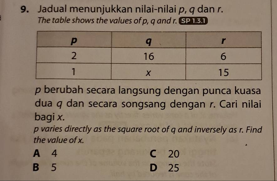 Jadual menunjukkan nilai-nilai p, q dan r.
The table shows the values of p, q and r. SP 1.31
p berubah secara langsung dengan punca kuasa
dua q dan secara songsang dengan r. Cari nilai
bagi x.
p varies directly as the square root of q and inversely as r. Find
the value of x.
A 4 C 20
B 5 D 25