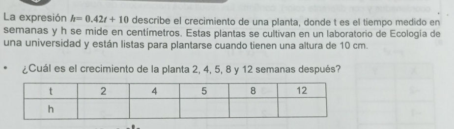 La expresión h=0.42t+10 describe el crecimiento de una planta, donde t es el tiempo medido en 
semanas y h se mide en centímetros. Estas plantas se cultivan en un laboratorio de Ecología de 
una universidad y están listas para plantarse cuando tienen una altura de 10 cm. 
¿Cuál es el crecimiento de la planta 2, 4, 5, 8 y 12 semanas después?