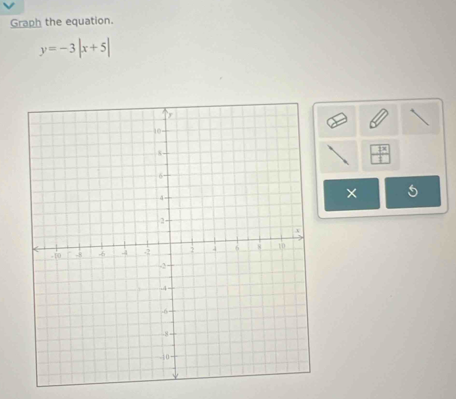 Graph the equation.
y=-3|x+5|
 7x/1 
×