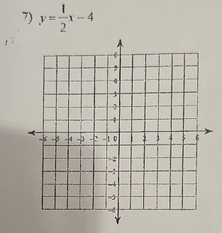 y= 1/2 x-4