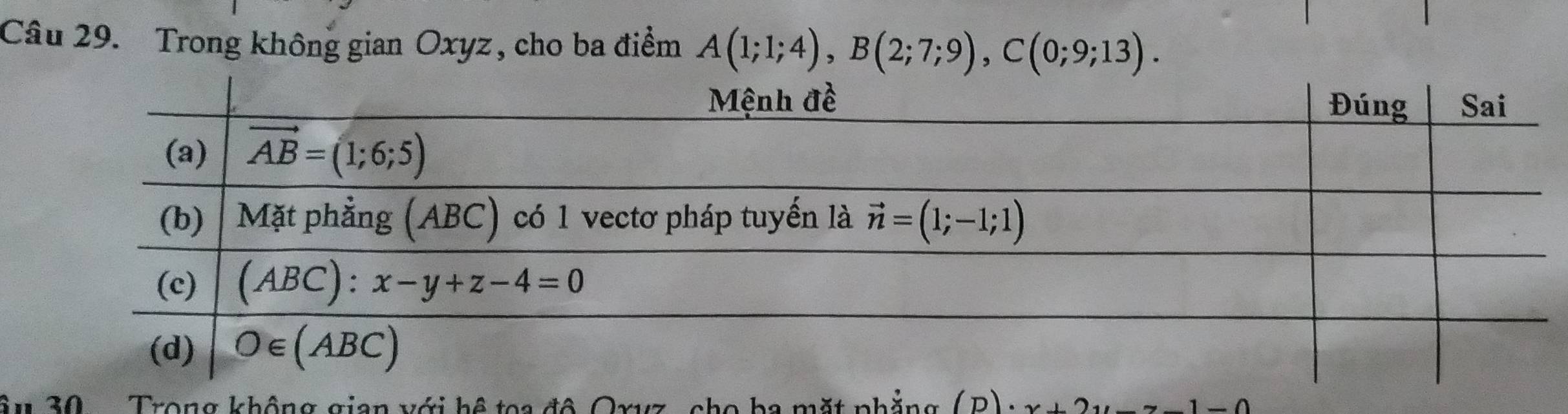 Trong không gian Oxyz, cho ba điểm A(1;1;4),B(2;7;9),C(0;9;13).
âu 30  Trong không gian với hệ toa đô Qx mặt nhắng (D)
-∩