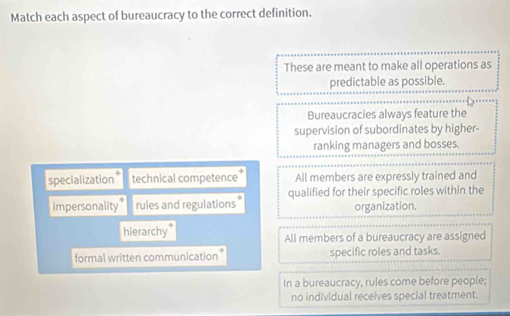 Match each aspect of bureaucracy to the correct definition.
These are meant to make all operations as
predictable as possible.
Bureaucracies always feature the
supervision of subordinates by higher-
ranking managers and bosses.
specialization * technical competence All members are expressly trained and
impersonality rules and regulations * qualified for their specific roles within the
organization.
hierarchy*
All members of a bureaucracy are assigned
formal written communication specific roles and tasks.
In a bureaucracy, rules come before people;
no individual receives special treatment.