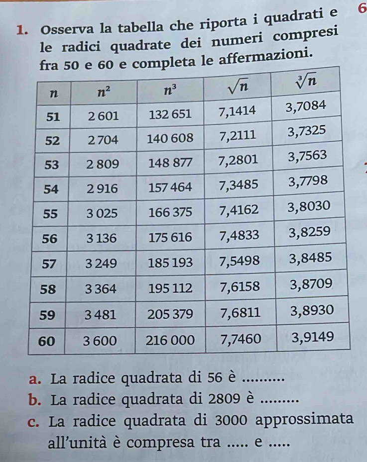 Osserva la tabella che riporta i quadrati e 6
le radici quadrate dei numeri compresi
e affermazioni.
a. La radice quadrata di 56 è_
b. La radice quadrata di 2809 è_
c. La radice quadrata di 3000 approssimata
all'unità è compresa tra ..... e ....