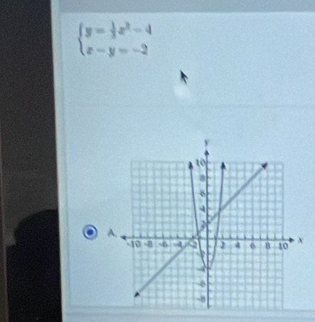 beginarrayl y= 1/3 x^2-4 x-y=-2endarray.
A.