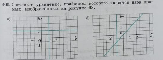 Составьте уравнение, графиком которого является пара пря-
мых, изображённых на рисунке 63.
a) 6