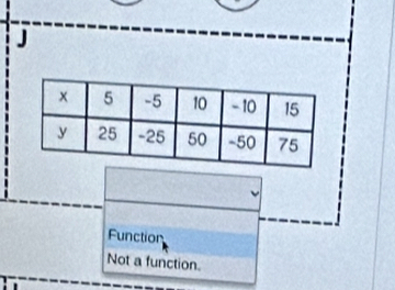 Function
Not a function.