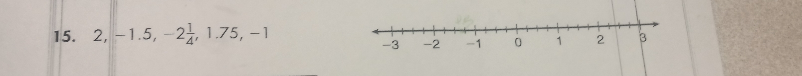 2, -1.5, -2 1/4 , 1.75, -1