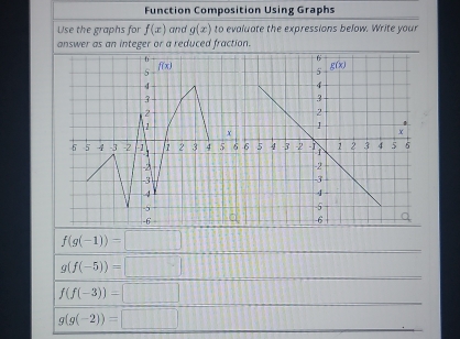 Function Composition Using Graphs
Use the graphs for f(x) and g(x) to evaluate the expressions below. Write your
answer as an integer or a reduced fraction.
f(g(-1))=□
g(f(-5))=□
f(f(-3))=□
g(g(-2))=□