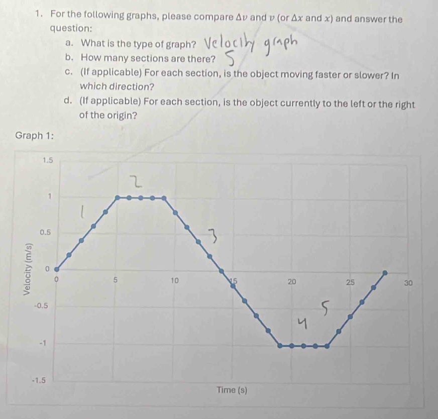 For the following graphs, please compare △ v and ν (or △ x and x) and answer the 
question: 
a. What is the type of graph? 
b. How many sections are there? 
c. (If applicable) For each section, is the object moving faster or slower? In 
which direction? 
d. (If applicable) For each section, is the object currently to the left or the right 
of the origin? 
Graph 1: