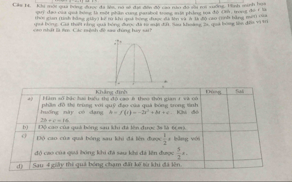 Khi một quá bóng được đá lên, nó sẽ đạt đến độ cao nào đó rồi rơi xuống. Hình minh họa 
quỹ đạo của quả bóng là một phần cung parabol trong mặt phẳng tọa độ Oth, trong đó 1 là 
thời gian (tính bằng giây) kể từ khi quả bóng được đá lên và # là độ cao (tính bằng mét) của 
quả bóng. Giá thiết rằng quả bóng được đá từ mặt đất. Sau khoảng 2s, quả bóng lên đến vị trí 
cao nhất là 8m. Các mệnh đề sau đúng hay sai? 
Khắng định Đúng Sai 
a) Hàm số bậc hai biểu thị độ cao h theo thời gian 1 và có 
phần đồ thị trùng với quỹ đạo của quả bóng trong tình 
huống này có dạng h=f(t)=-2t^2+bt+c. Khi đó
2b+c=16. 
b) Độ cao của quả bóng sau khi đá lên được 3s là 6(m). 
c) Độ cao của quả bóng sau khi đá lên được  1/2 s bằng với 
độ cao của quả bóng khi đá sau khi đá lên được  5/2 s. 
d) | Sau 4 giây thì quả bóng chạm đất kể từ khi đá lên.