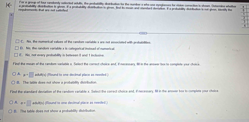 For a group of four randomly selected adults, the probability distribution for the number x who use eyeglasses for vision correction is shown. Determine whether 
a probability distribution is given. If a probability distribution is given, find its mean and standard deviation. If a probability distribution is not given, identify the 
requirements that are not satisfied.
C. No, the numerical values of the random variable x are not associated with probabilities.
D. No, the random variable x is categorical instead of numerical.
E. No, not every probability is between 0 and 1 inclusive.
Find the mean of the random variable x. Select the correct choice and, if necessary, fill in the answer box to complete your choice.
A. mu =□ adult(s) (Round to one decimal place as needed.)
B. The table does not show a probability distribution
Find the standard deviation of the random variable x. Select the correct choice and, if necessary, fill in the answer box to complete your choice.
A. sigma =□ adult(s) (Round to one decimal place as needed.)
B. The table does not show a probability distribution.