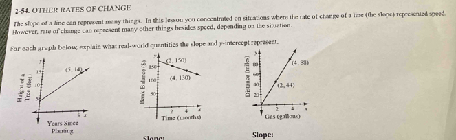 2-54. OTHER RATES OF CHANGE
The slope of a line can represent many things. In this lesson you concentrated on situations where the rate of change of a line (the slope) represented speed.
However, rate of change can represent many other things besides speed, depending on the situation.
For each graph below, explain what real-world quantities the slope and y-intercept represent.
 
 
 
  
Slope:
Slone: