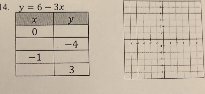 y=6-3x