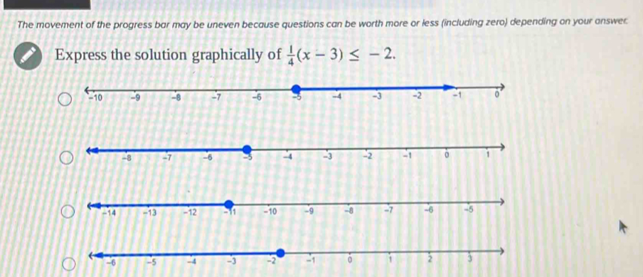 The movement of the progress bar may be uneven because questions can be worth more or less (including zero) depending on your answer. 
Express the solution graphically of  1/4 (x-3)≤ -2.
-14 -13 -12 51 -10 -9 -8 -7 -6 -5
←
-6 -5 -4 -2 -1 1 2 3