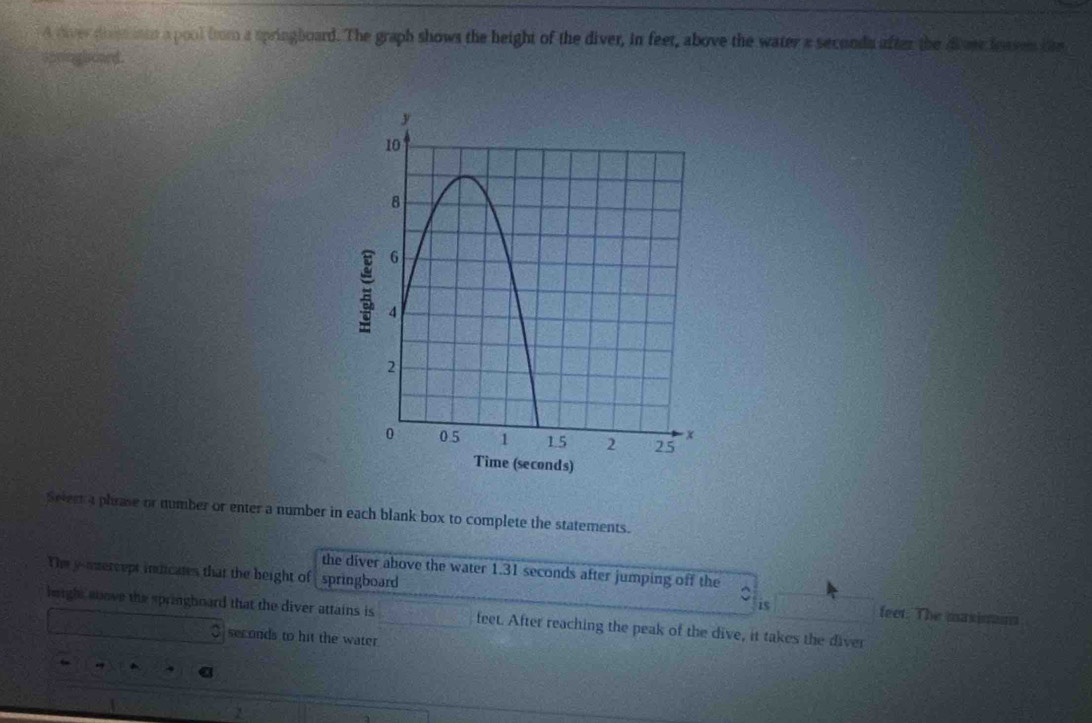 Solved: A diver doen ito a pool (rm a springboard. The graph shows the ...