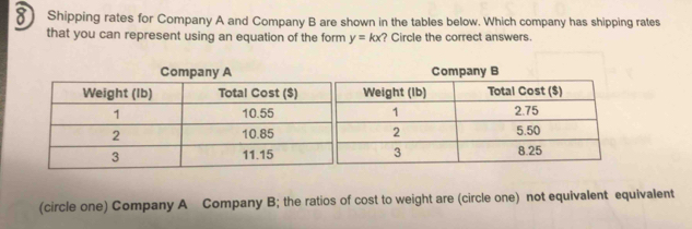 Shipping rates for Company A and Company B are shown in the tables below. Which company has shipping rates 
that you can represent using an equation of the form y=kx ? Circle the correct answers. 
(circle one) Company A Company B; the ratios of cost to weight are (circle one) not equivalent equivalent