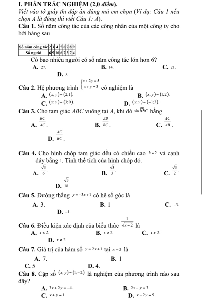 PHÀN TRÁC NGHIỆM (2,0 điểm).
Viết vào tờ giấy thi đáp án đúng mà em chọn (Ví dụ: Câu 1 nếu
chọn A là đúng thì viết Câu l:A).
Câu 1. Số năm công tác của các công nhân của một công ty cho
bởi bảng sau
Có bao nhiêu người có số năm công tác lớn hơn 6?
A. 27. B. 14. C. 21.
D. 3.
Câu 2. Hệ phương trình beginarrayl x+2y=5 x+y=3endarray. có nghiệm là
A. (x;y)=(2;1). B. (x;y)=(1;2).
C. (x;y)=(3;0). D. (x;y)=(-1;3).
Câu 3. Cho tam giác ABC vuông tại A, khi đó sin overline ABC bằng
A.  BC/AC .  AB/BC .  AC/AB .
D.  AC/BC . B.
C.
Câu 4. Cho hình chóp tam giác đều có chiều cao h=2 và cạnh
đáy bằng 1. Tính thể tích của hình chóp đó.
A.  sqrt(3)/6 .  sqrt(3)/3 .  sqrt(3)/2 .
B.
C.
D.  sqrt(3)/18 .
Câu 5. Đường thắng y=-3x+1 có hệ shat O góc là
A. 3. B. 1 C. -3.
D. -1
Câu 6. Điều kiện xác định của biểu thức  1/sqrt(x-2)  là
A. x<2. B. x≥ 2. C. x>2.
D. x!= 2.
Câu 7. Giá trị của hàm số y=2x+1 tại x=3 là
A. 7. B. 1
C. 5 D. 4.
Câu 8. Capso(x;y)=(1;-2) là nghiệm của phương trình nào sau
đây?
B.
A. 3x+2y=-4. 2x-y=3.
C. x+y=1. D. x-2y=5.