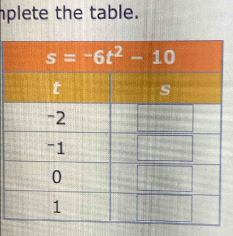 hplete the table.