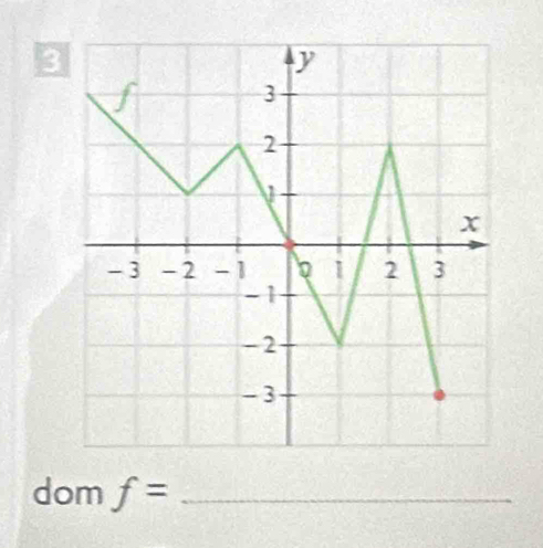 dom f= _