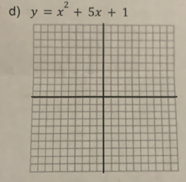 y=x^2+5x+1